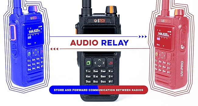 P/N: UV-PRO: BTECH UV-PRO IP67 Dual Band VHF/UHF Two-Way Radio – Equipped with APRS, Bluetooth, GPS, Text Messaging, Aviation Band Scanner, NOAA Weather Alerts, and a USB-C Rechargeable Battery. Comm Gear Supply CGS