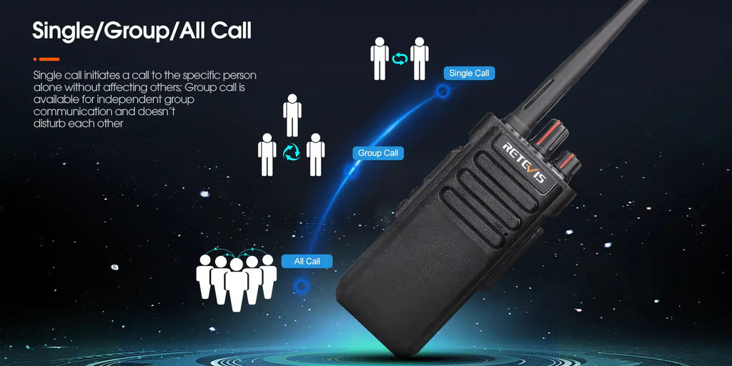 P/N: RT29D-BT: Retevis RT29D Waterproof Heavy Duty UHF Bluetooth DMR Portable Radio Comm Gear Supply CGS