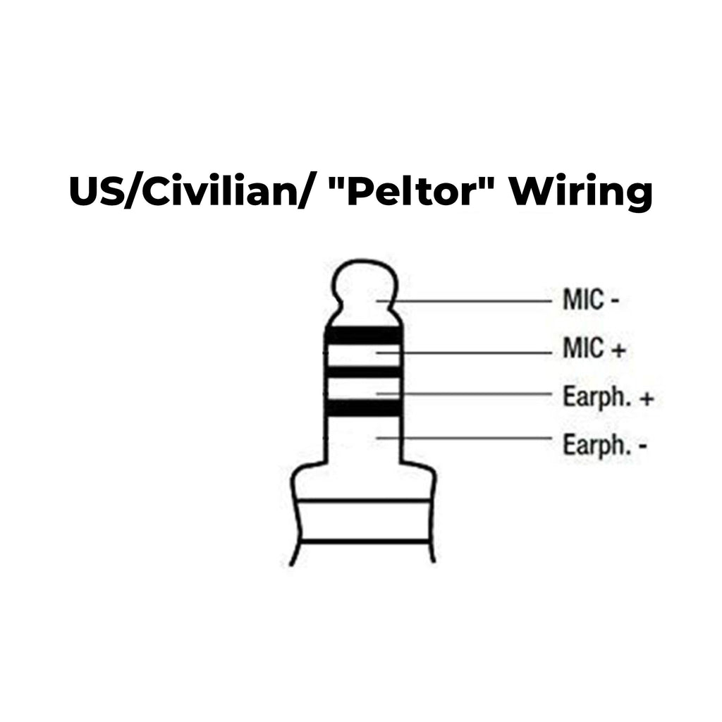 Tactical Radio Adapter/PTT for Headset: Peltor, TCI, TEA, Helicopter - Harris(L3Harris): XG-100, XG-100P, XL-185, XL-185P, XL-185Pi, XL-150/P, XL-95/P, XL-200, XL-200P, XL-200Pi Comm Gear Supply CGS PT-PTTV1-29HW peltor comtac xpi MT20H682FB-33, MT20H682FB-38, MT20H682BB-38, MT20H682P3AD-38, MT20H682FB-68, MT20H682FB-97
