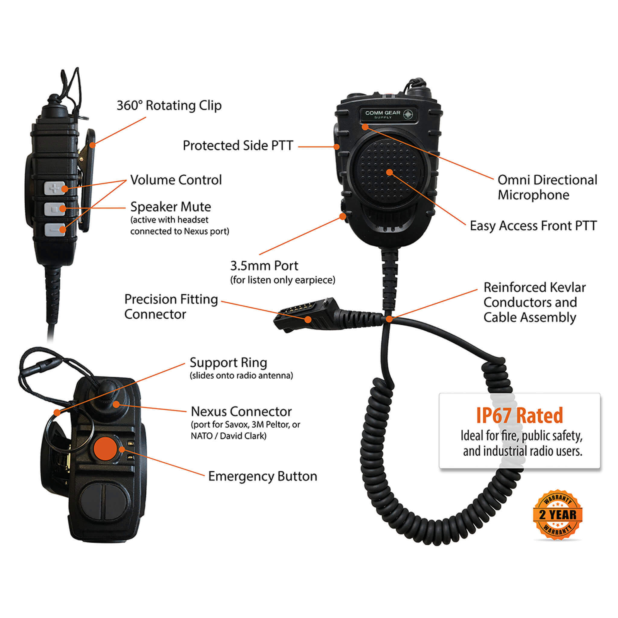 PELTOR COMMUNICATIONS PTT 米軍 Tactical Radio Adapter/PTT for Headset: NATO/Military Wiring