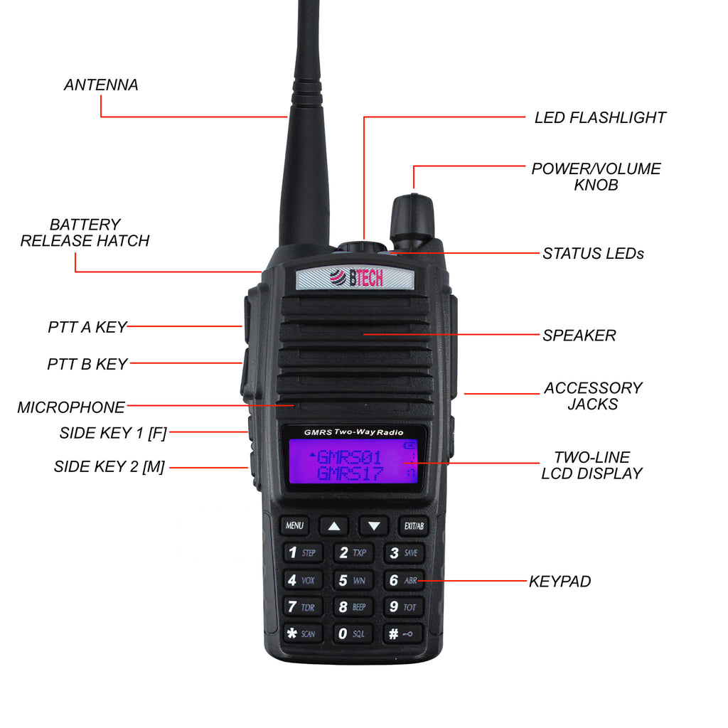 GMRS-V2: The BTECH GMRS-V2 is an IP54 Water Resistant GMRS Hand Held Two-Way Radio(Walkie Talkie) Repeater Capable, 200 Customizable Channels, with Dual Band Scanning Receiver (VHF/UHF)