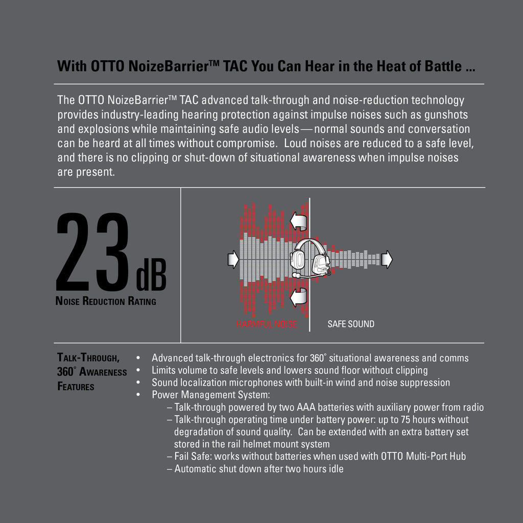 OTTO TAC NoizeBarrier Tactical Radio Headset w/ Active Hearing Protection - Yaesu 2 Pin: FT-65, FT25, FT-4XR, FT-4VR V4-11032FD V4-11032BK V4-11032OD V4-11033FD V4-11033BK V4-11033OD V4-11054BK V4-11055BK V4-11056BK V4-11058BK V4-11082BK Comm Gear Supply CGS