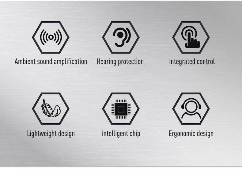 P/N: M300A: M300A is noise-canceling headset designed to provide users with safe and reliable hearing protection. Equipped with an integrated chip that utilizes advanced digital signal processing technology, it effectively reduces noise in noisy environments and minimizes the damage caused by gunshot noise to hearing. Comm Gear Supply CGS