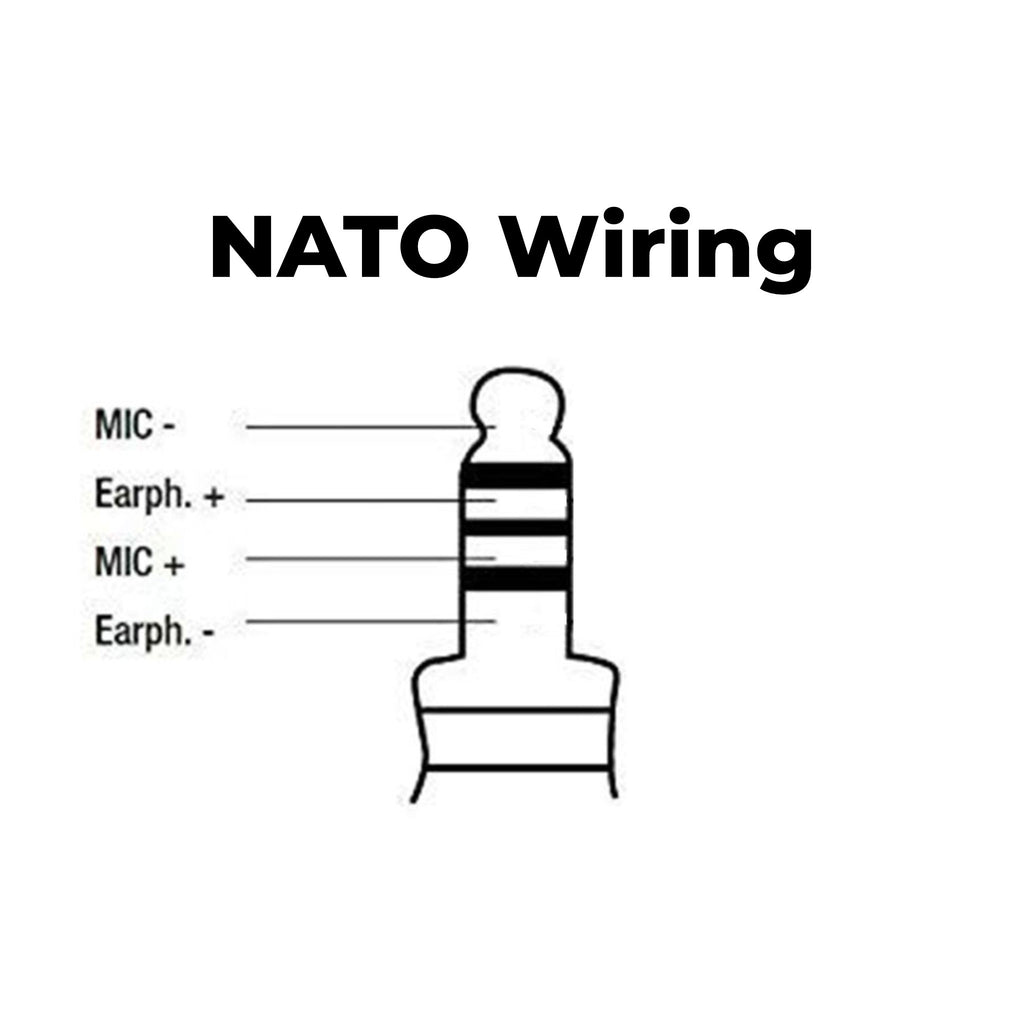 NXC-23RR-A Tactical Radio amplified Connector Cable & Push To Talk Adapter for Headset: NATO/Military Wiring, Gentex, Ops-Core AMP, OTTO, TEA, David Clark, MSA Sordin, Military Helicopter and Any Headset using Dynamic Microphone EF Johnson: All 51, 5000, 5100, 7700, 8100 Series, Ascend, VP Viking Series: VP400, VP600, VP900 Comm Gear Supply CGS