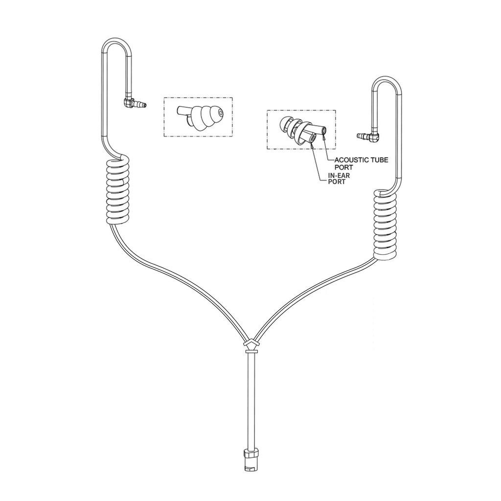 P/N: IEC-Dual: C102621-2 C102621-19 C102622-06 405991-A C102638 C102624-2 C102624-19 NoizeBarrier Micro Comms Dual Kit Comm Gear Supply CGS