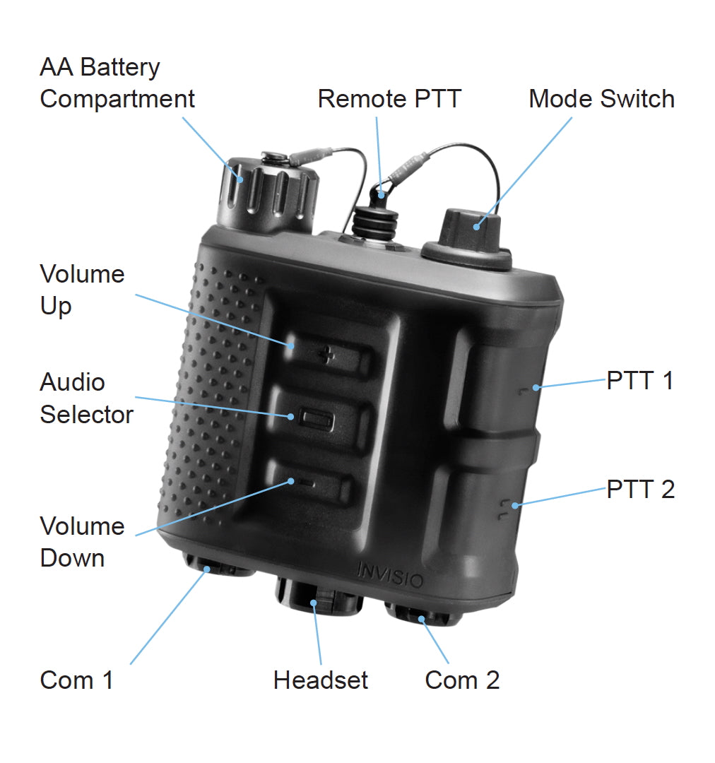 TEA-INVISIO X50 Dual Comm PTT Control Unit – Comm Gear Supply