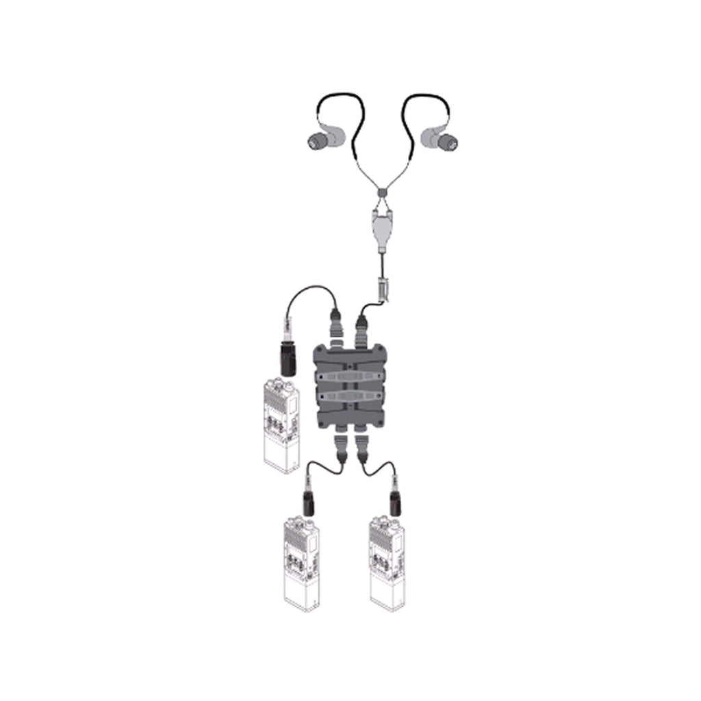 FTIS-3-B-01 FTIS-3-T-01 FTIS-HS-0010-B-01 FTIS-HS-0010-T-01 Silynx: FORTIS 3 Comm Port Smart Tactical In-Ear Comms System- Harris, Motorola, Kenwood, EF Johnson, Thales, Vertex, Selex