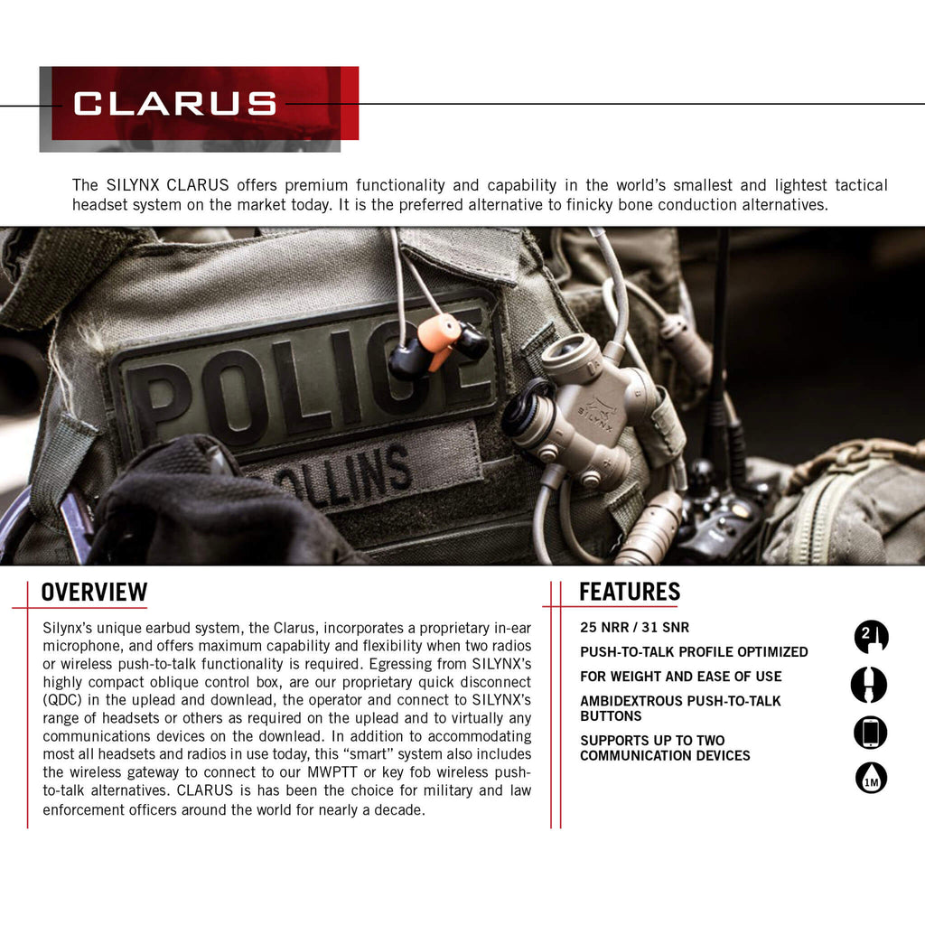 Clarus Tactical In-Ear Comms System IN0007+CA0192-00: For Harris Falcon III RF-7800S SPR- Secure Personal Radio Comm Gear Supply CGS