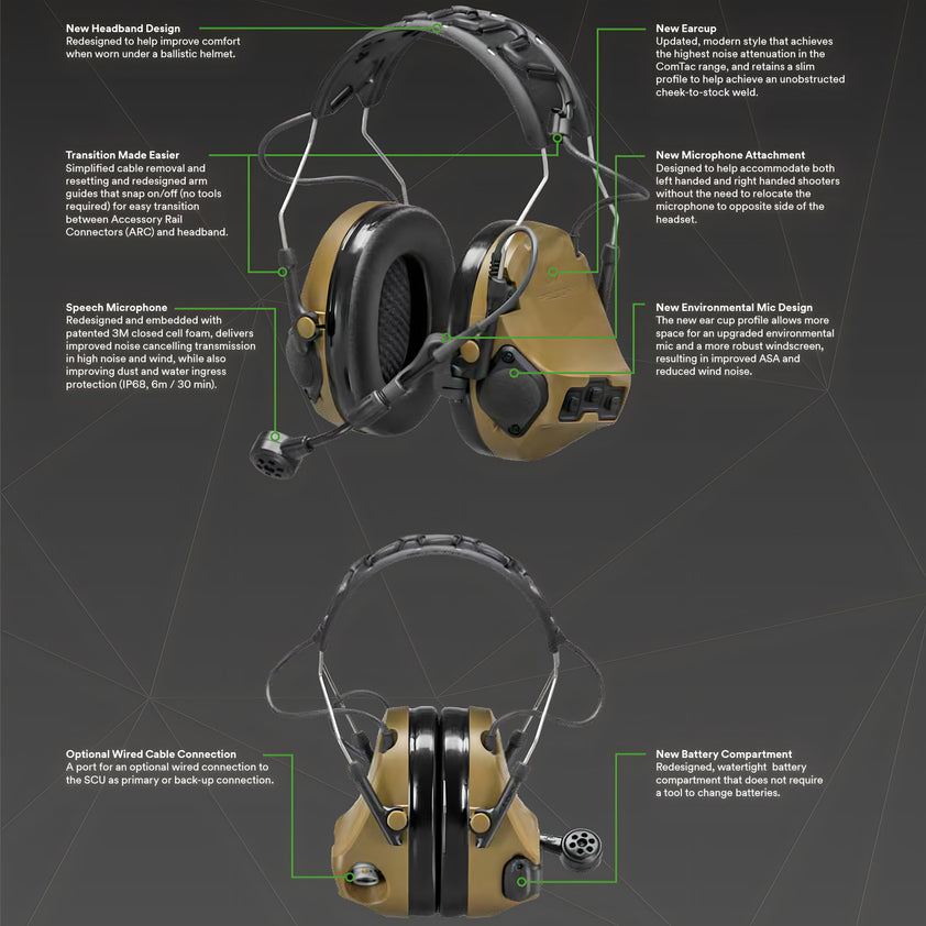 3M Peltor ComTac VII Tactical Headset w/ Active Hearing Protection/Enh