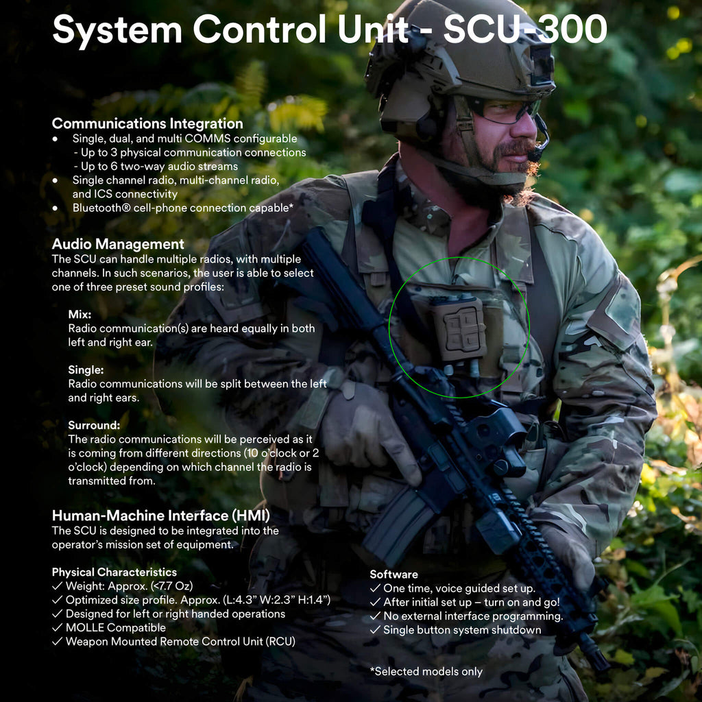 SCU-300NA CY 7100224665 coyote brown system control unit SCU-300NA WS GE 7100223396 gret system control unit RCU-300NA 1 7100223515 remote control unit tan grey 3m peltor comtac VII 7 tep-300 Comm Gear Supply CGS