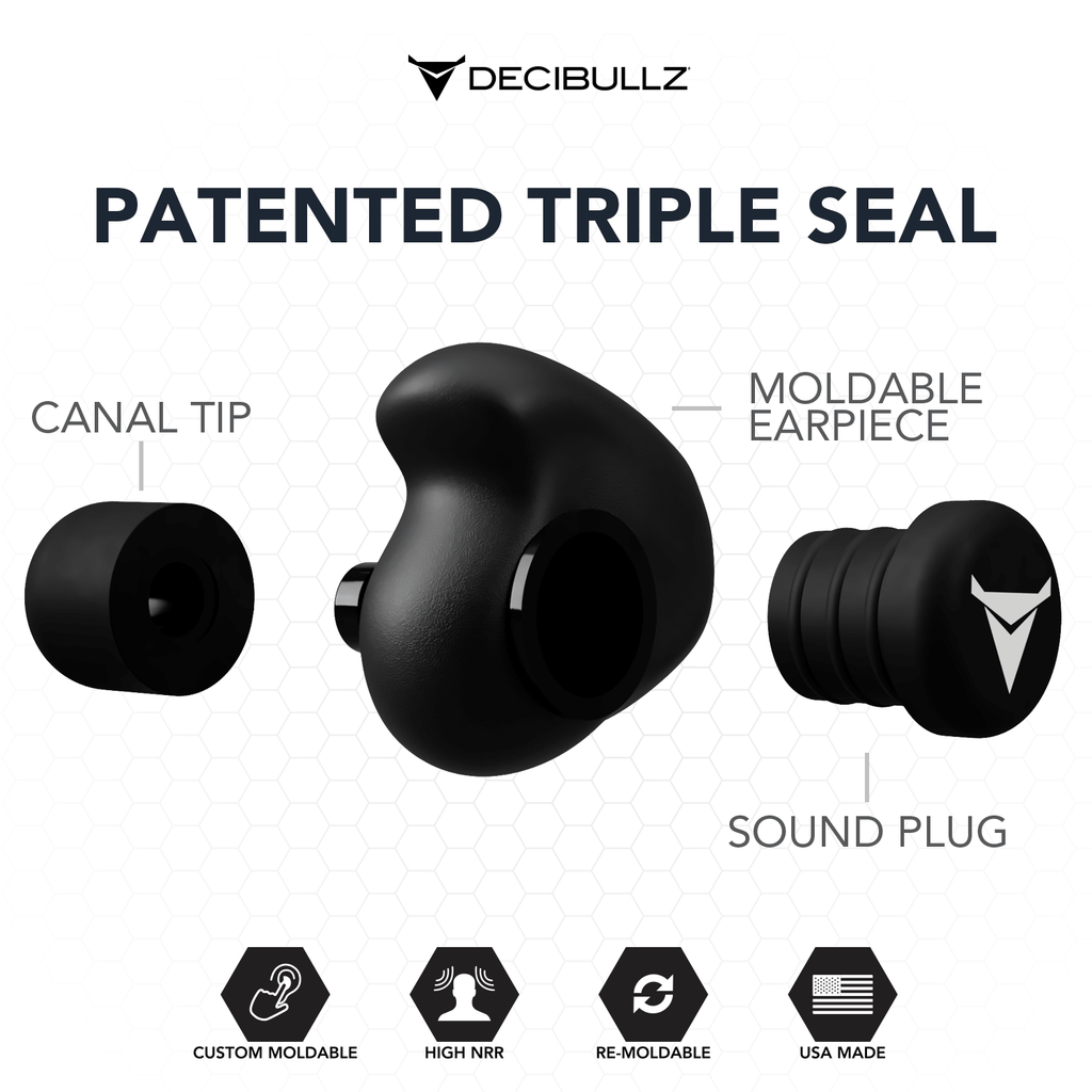 PLG1-BLK PLG1-ORG PLG1-PNK PLG1-BLU PLG1-RED PLG1-GRN Decibullz Custom Moldable Ear Plugs for Hearing Protection P/N: DBZ-PLG1 Comm Gear Supply CGS