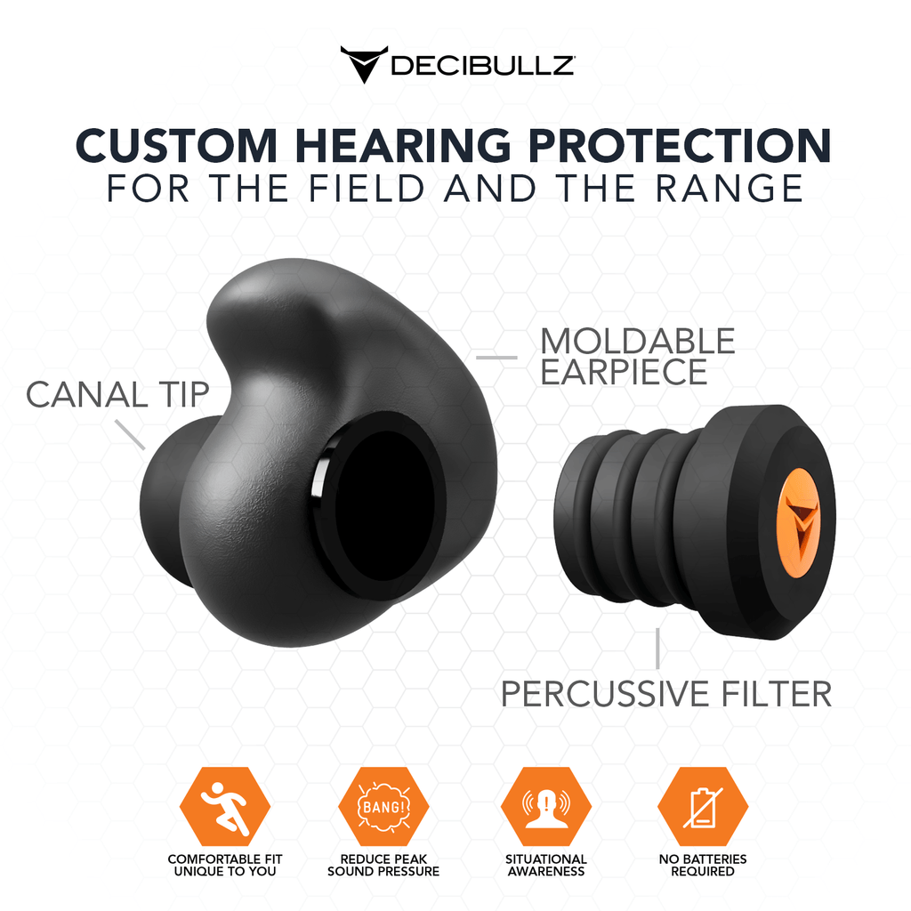 Decibullz Custom Moldable Ear Plugs for Shooting/Percussive filter Hearing Protection FLTR-SHO-BLK Comm Gear Supply CGS