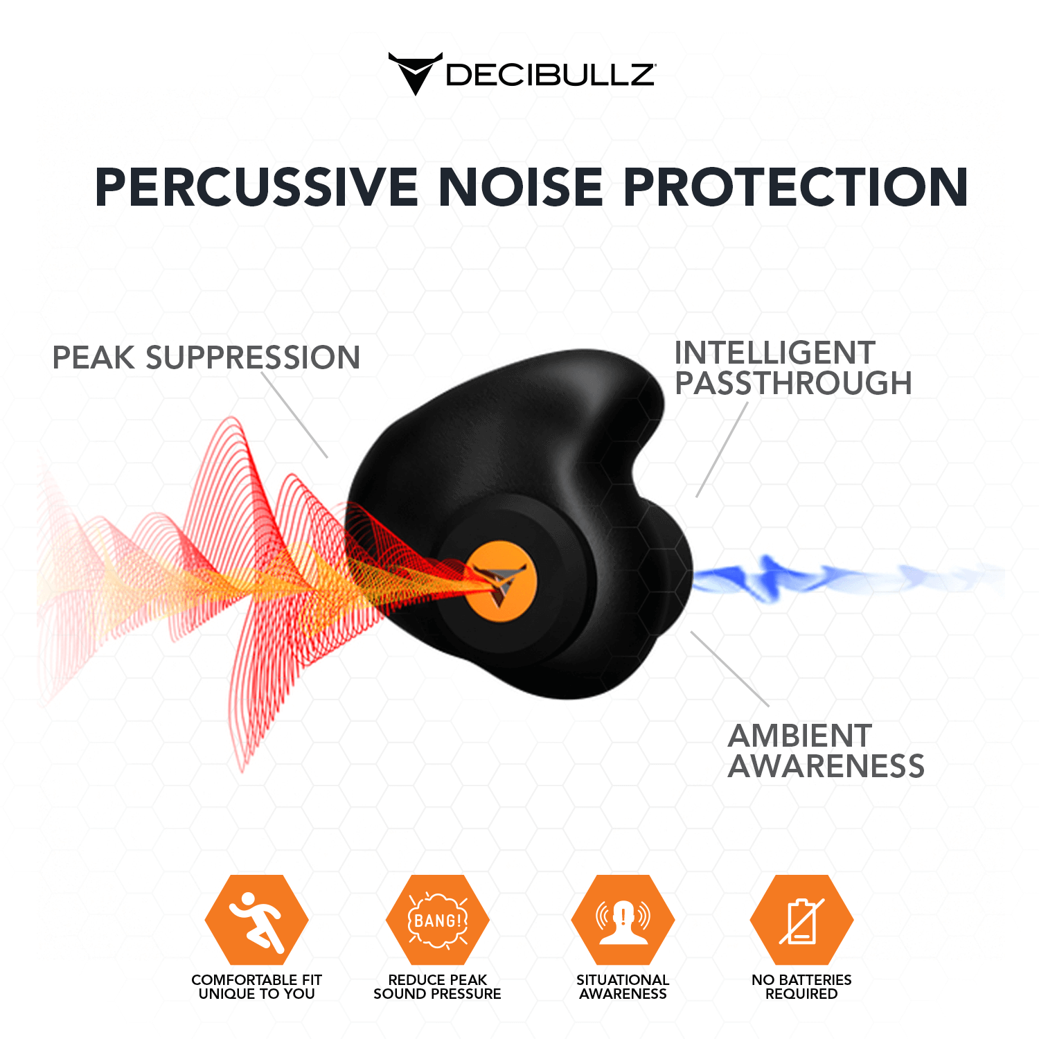 Decibullz Custom Moldable Ear Plugs for Shooting/Percussive Hearing Pr