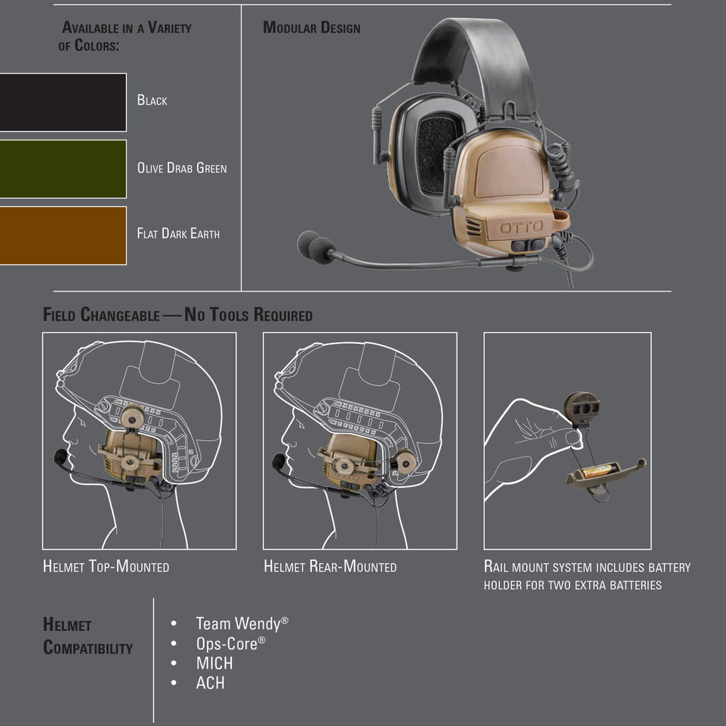 OTTO TAC NoizeBarrier Tactical Radio Headset w/ Active Hearing Protection - headset only V4-11032FD, V4-11032BK, V4-11032OD, or V4-11082BK Comm Gear Supply CGS