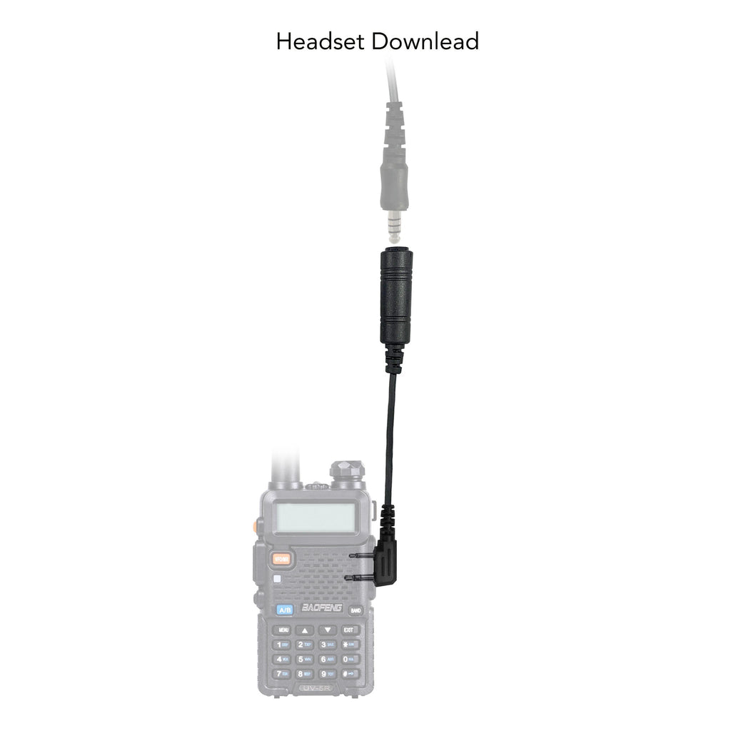 NXC-01-A: Kenwood TK & NEXEDGE (NX) 2-Pin, Baofeng, AR-152, BTECH, Rugged Radios, Diga-Talk, TYT, AnyTone, Relm/BK Radio, Quansheng, Wouxon Amplified NATO/Military Wiring, Gentex, Ops-Core, OTTO, Peltor, & more. Utilizes the standardized NEXUS TP-120/U174  Comm Gear Supply CGS
