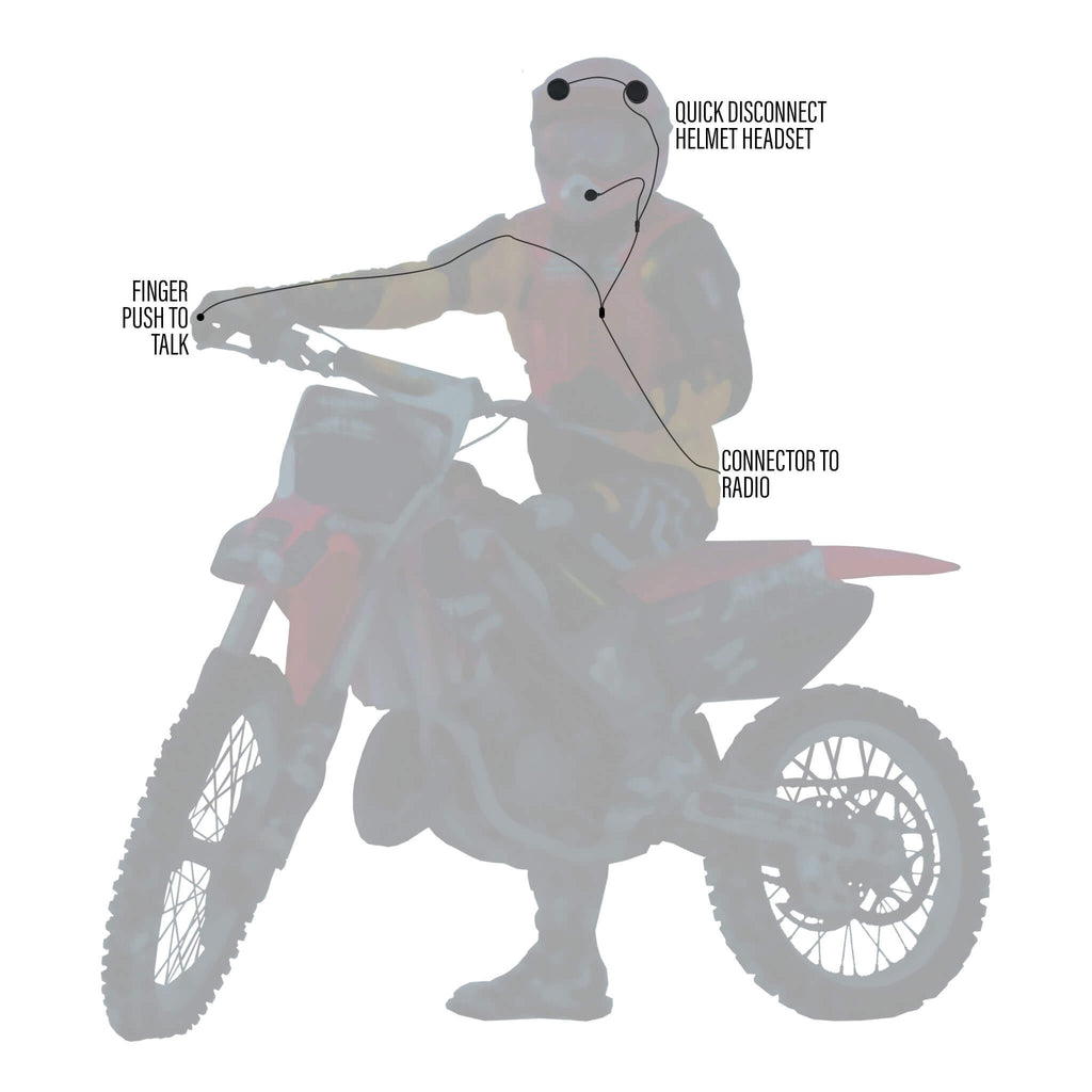 PT-IH-33RR: Quick Disconnect Hirose Motorola: HT750, HT1250, HT1550, MTX850, MTX950, MTX960, MTX8250, MTX9250, PR860 PolTact In-Helmet Off Road Patrolling/Enforcement, Border Patrol/Enforcement , Border Patrol/Forestry/Fish & Wildlife Enforcement Favorite Motorcycle race kit MC-Basic, Moto Max Kit MH-KIT-V3, Enduro Moto Kit Enduro-V3, offload wired helmet kit Comm Gear Supply CGS