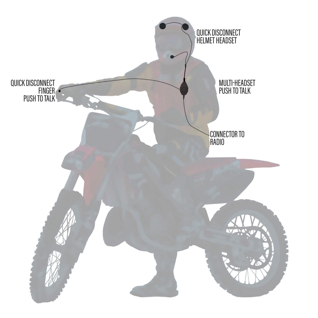 PT-IHV2-23RR: quick disconnect Motorola XTS1500, XTS2500, XTS3000, XTS3500, XTS5000, HT1000, JT1000, MT2000, MTS2000, MTX838, MTX900, MTX8000, MTX9000, PR1500 PolTact In-Helmet Off Road Patrolling/Enforcement, Border Patrol/Enforcement Border Patrol/Forestry/Fish & Wildlife Enforcement Favorite Motorcycle race kit MC-Basic, Moto Max Kit MH-KIT-V3 Moto Kit Enduro-V3 kit HK-OF Wired Helmet Kit HK-IFC HK-IFSP HK-PF HK-PFC peltor tci tea Comm Gear Supply CGS