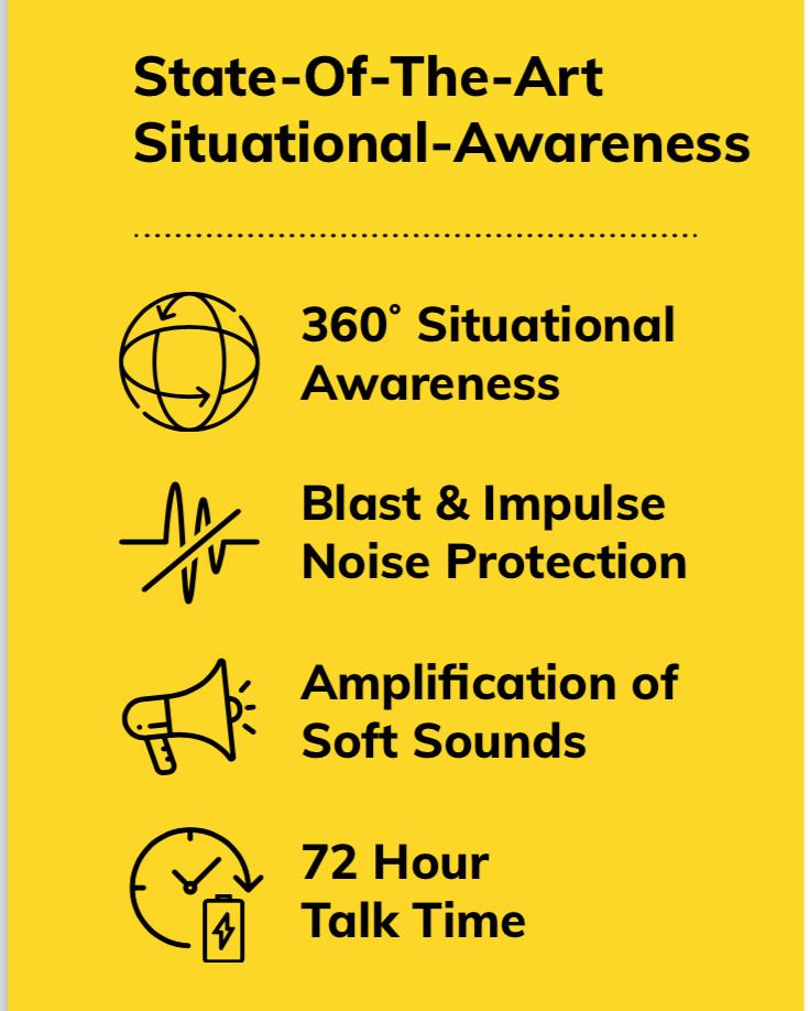 OTTO NoiseBarrier SA Range Headset ear pro ear pro peltor impact howard leight V4-11072BK, V4-11072OD, V4-11072FD Comm Gear Supply CGS