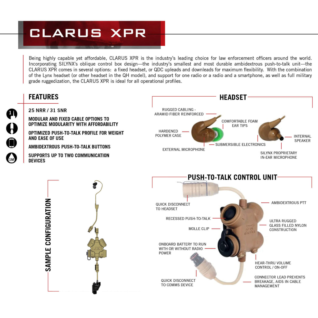 Silynx: CLARUS XPR Tactical Single In-Ear Comms System- Left Side In-Ear & Control Box PTT Only CXPRQH-D/B-SINGLE Comm Gear Supply CGS