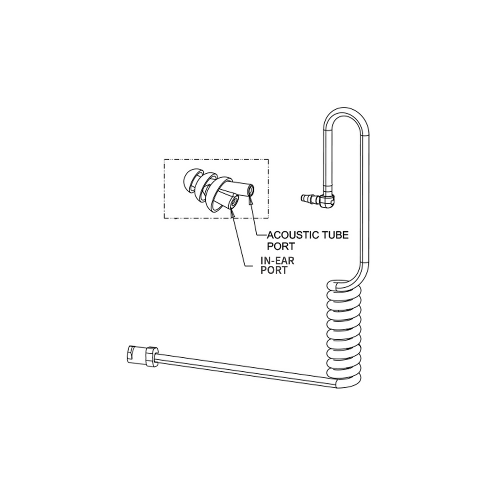 P/N: IEC-Single: C102621-2 C102621-19 C102622-06 405991-A C102638 C102624-2 C102624-19 NoizeBarrier Micro Comms single Kit Comm Gear Supply CGS