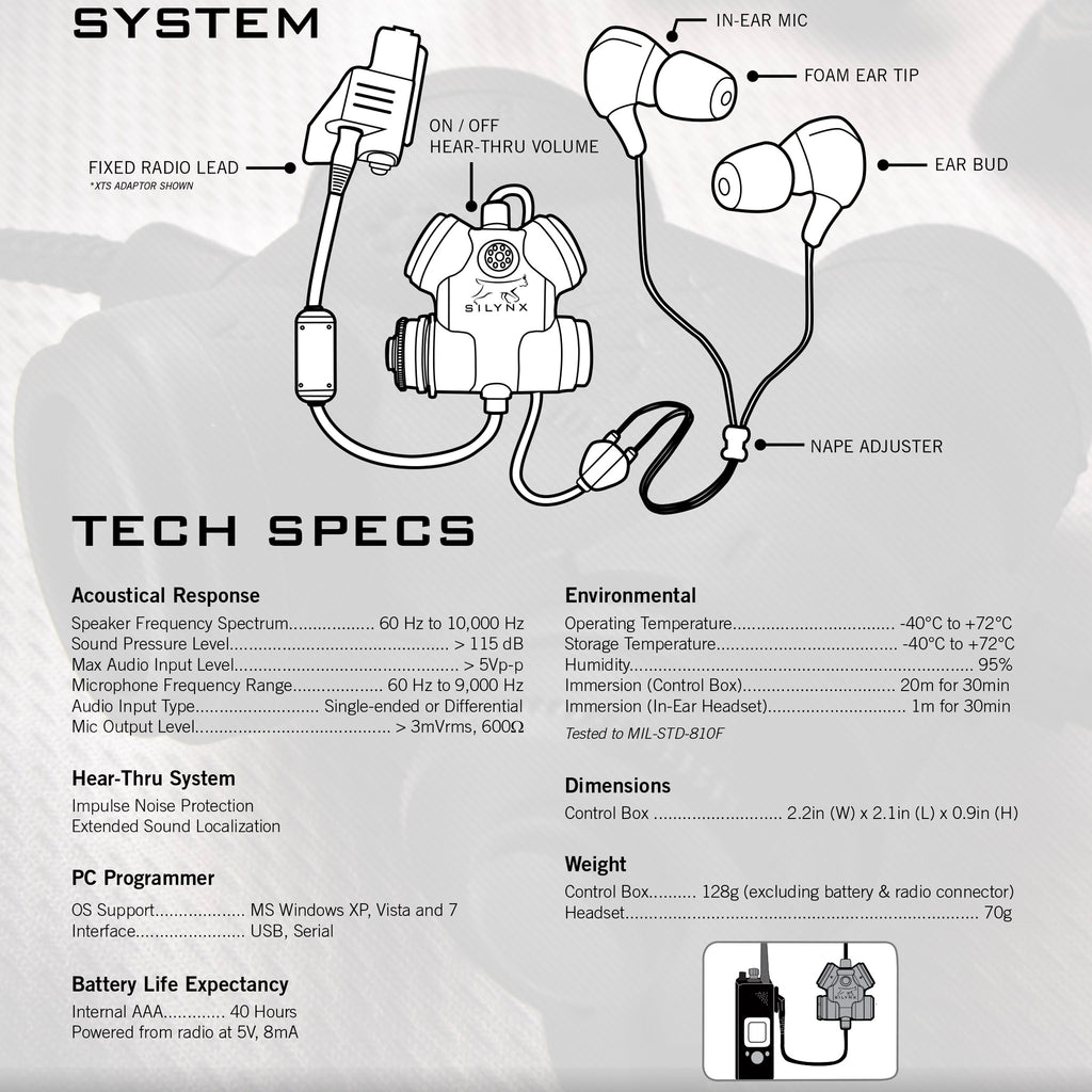 Clarus FX2 Tactical In-Ear Comms System CFX2ITEB-001 For Harris(L3Harris) Falcon III/Thales: RF 7800V, 5800, LVIS USA, AN/PRC-113, AN/PRC-119, AN/PRC-150, AN/PRC-152, AN/PRC-154, AN/PRC-117, AN/PRC-119, Thales MBITR AN/PRC-148 & other PRC ASIP SINCGARS Radios w/ U-229(5 Pin) & U-329(6 Pin) Comm Gear Supply CGS