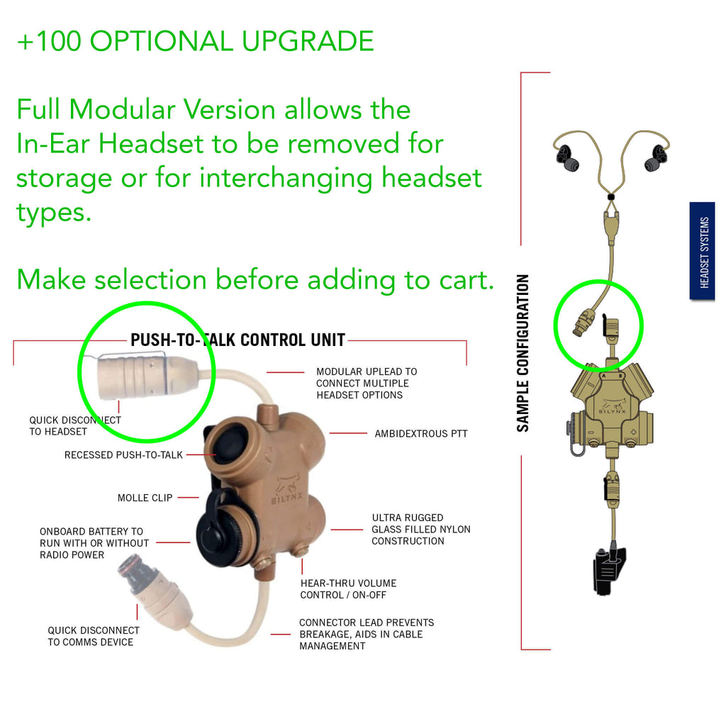 Clarus XPR Tactical In-Ear Comms System CXPRFH+CA0128-0 For Harris(L3Harris) Falcon III/Thales: AN/PRC-113, AN/PRC-119, RF 7800V, 5800, LVIS USA, AN/PRC-150, AN/PRC-152, AN/PRC-154, AN/PRC-117, AN/PRC-119, Thales MBITR AN/PRC-148 & other PRC ASIP SINCGARS Radios w/ U-229(5 Pin) & U-329(6 Pin) Audio Ports. CXPRQH-D-001 CXPRQH-B-001 Comm Gear Supply CGS