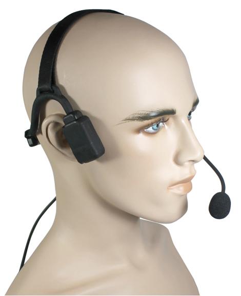 Temple Transducer Boom Mic Headset